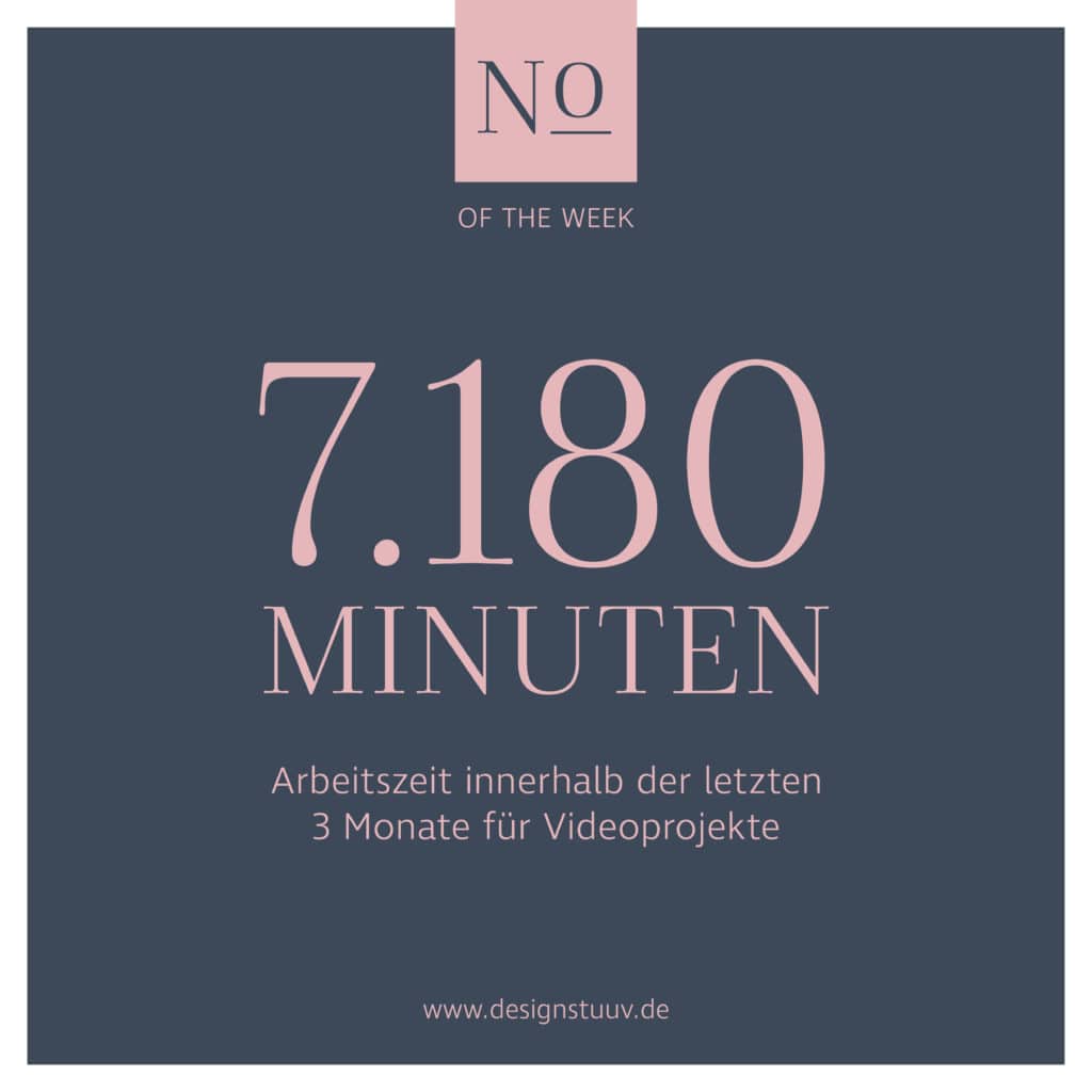 No of the week - 7180 Minuten Arbeitszeit Videoprojekte