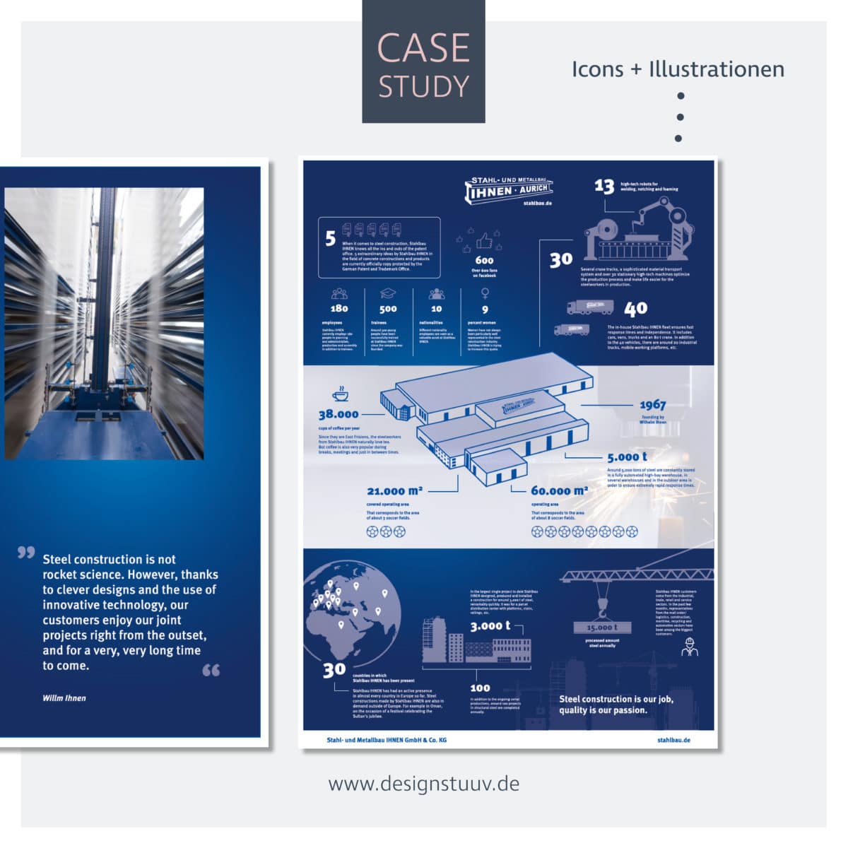 DESIGNSTUUV-Stahlbau-IHNEN-Case-Printprodukte-3