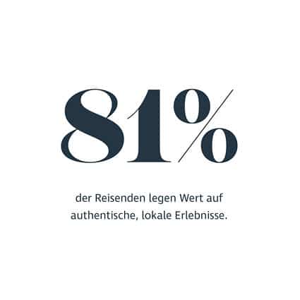 web kacheln Vortrag IHK2