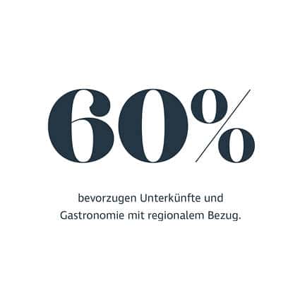 web kacheln Vortrag IHK4