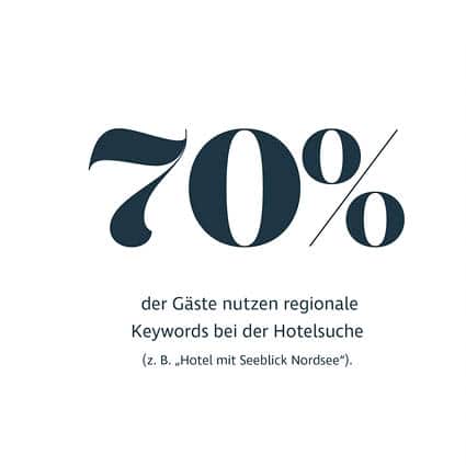 web kacheln Vortrag IHK6
