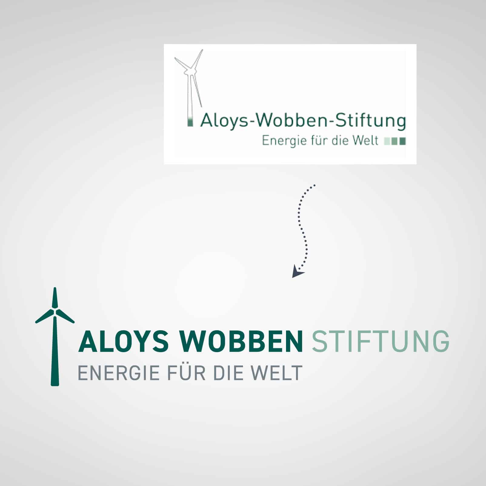 Referenzen aloys wobben 2025