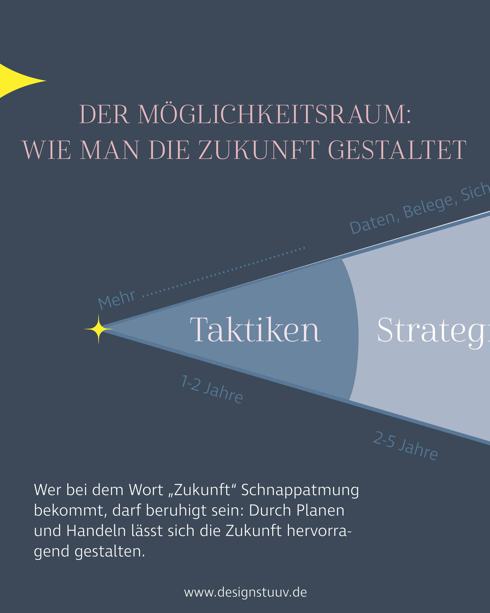 Designstuuv werbeagentur (18)
