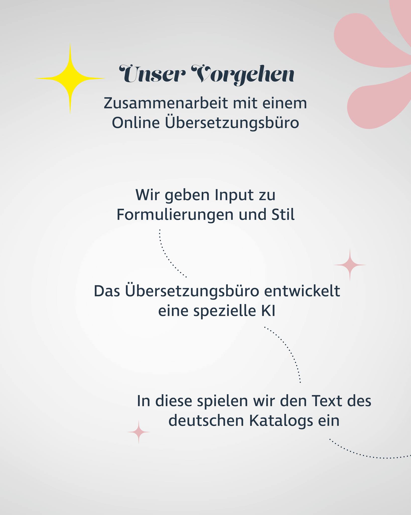 Designstuuv werbeagentur (40)