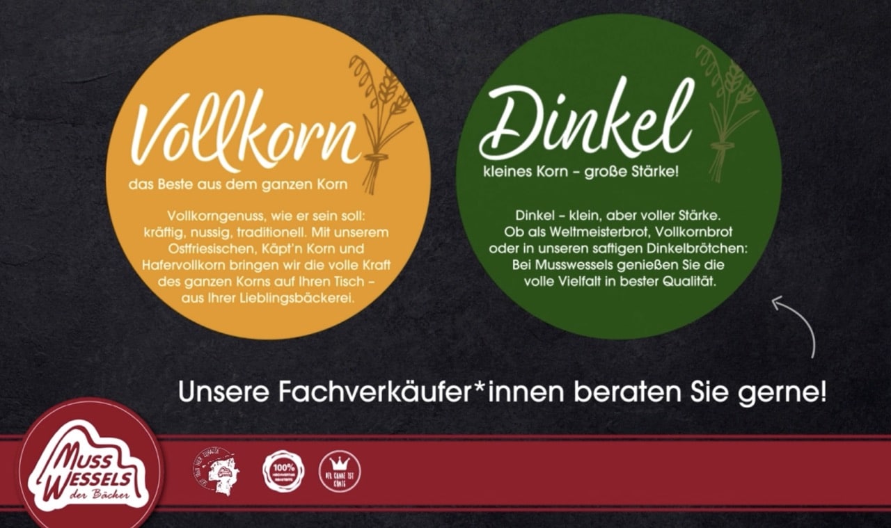 Gross 51f12200573286330e50c8763fd9cc18