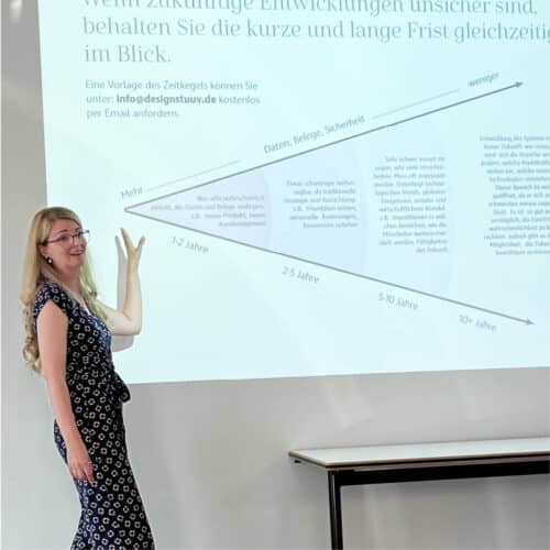 Strategische marketingvorträge katrindebuhr designstuuv