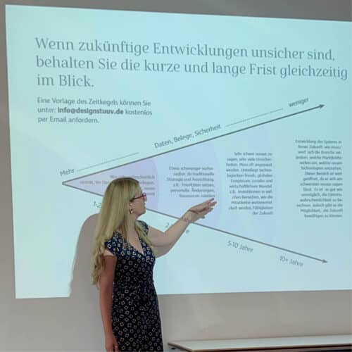 Workshop marketing strategie sparkasse leer