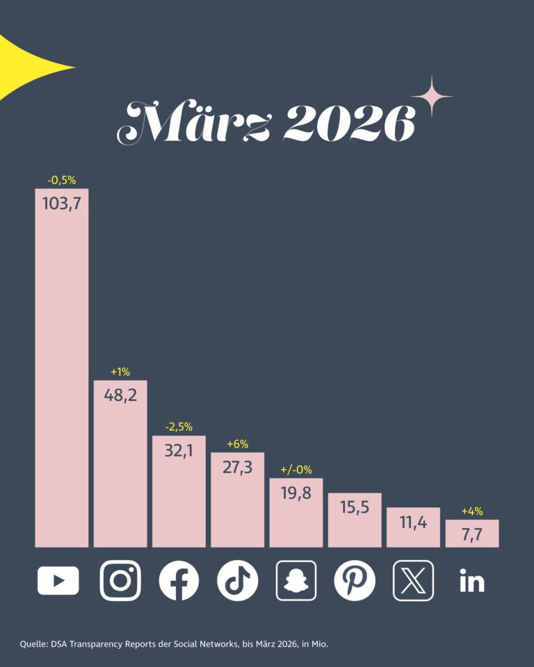 Designstuuv werbeagentur 1773771129 3854994095576697612 834835424